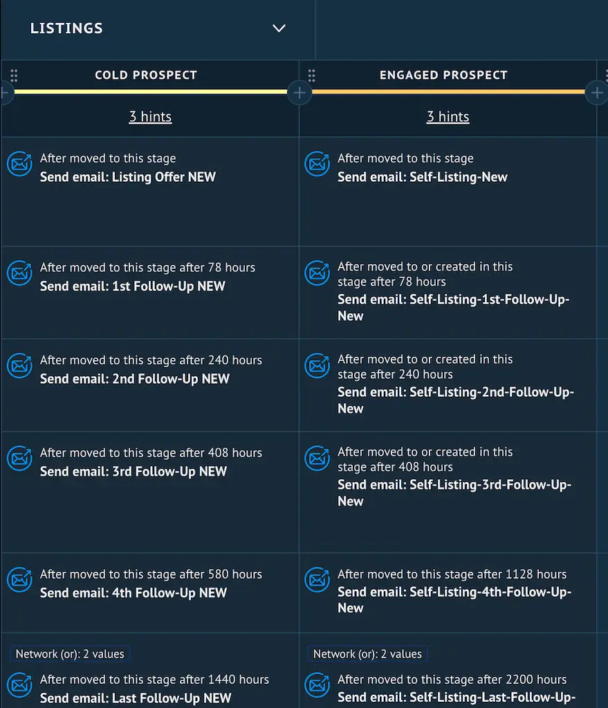 CRM Automation Example: Automated Email Follow-ups for Different Prospect Stages Example of automated email follow-up sequences in a CRM pipeline, illustrating a strategy for effective crypto B2B lead generation.