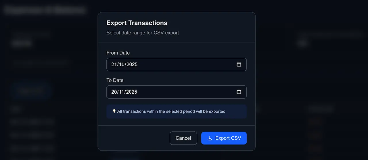 Expenses & Balance page showing KPI cards (Total spent, Total paid leads delivered, Leads remaining) and the ledger with Export CSV.