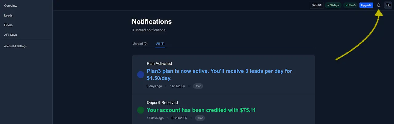 Notifications page with Unread and All tabs; examples include Plan Activated and Deposit Received messages.
