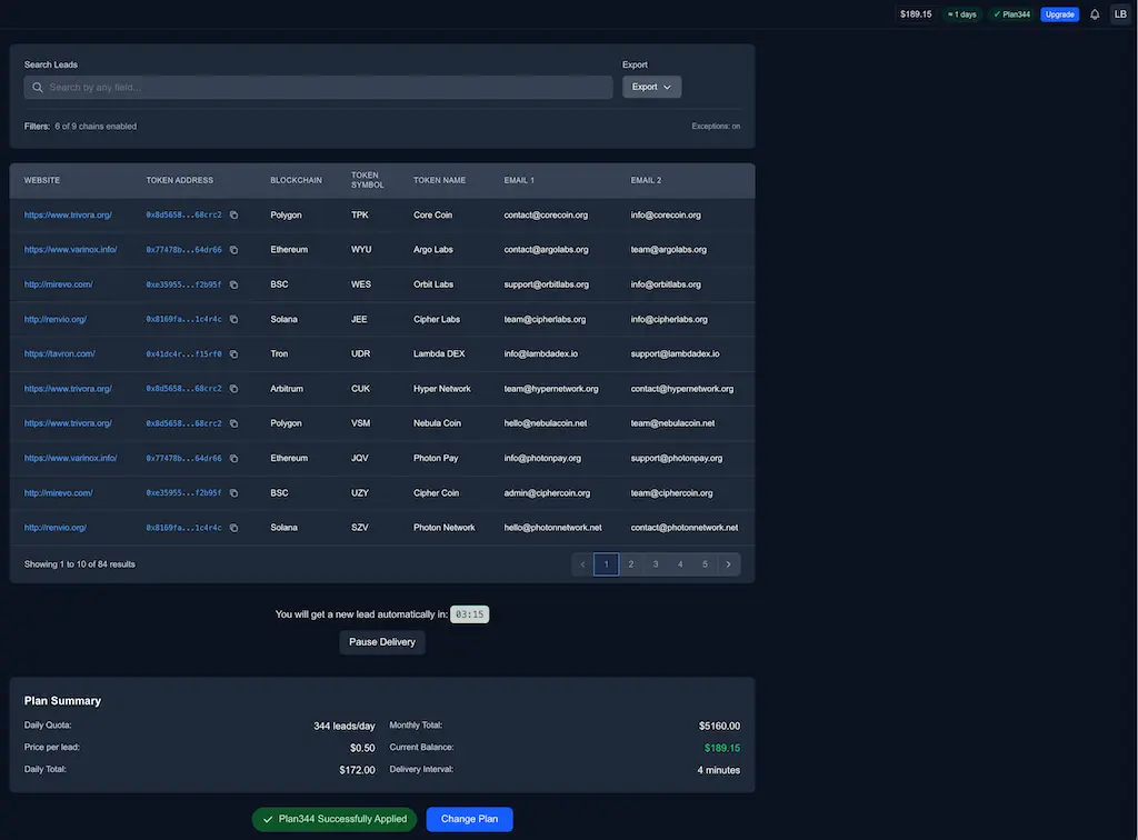 LeadGenCrypto ‘Leads’ page on a paid plan: populated table of delivered projects (website, token address, blockchain, symbol, emails), auto-delivery countdown, ‘Pause Delivery’ control, and ‘Plan Summary’ (quota, price per lead, balance, interval).